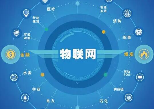 物聯網展區(qū)